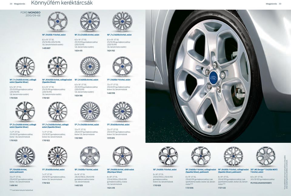 R16 1,6L benzinmotor esetén) 1 624 162 16", 7 x 2 küllős kivitel, csillogó ezüst (Sparkle Silver) 6,5 x 16", ET 50, 215/55 R16 gumiabroncsokhoz (205/55 R16 1,6L benzinmotor esetén) 1 710 920 16", 10