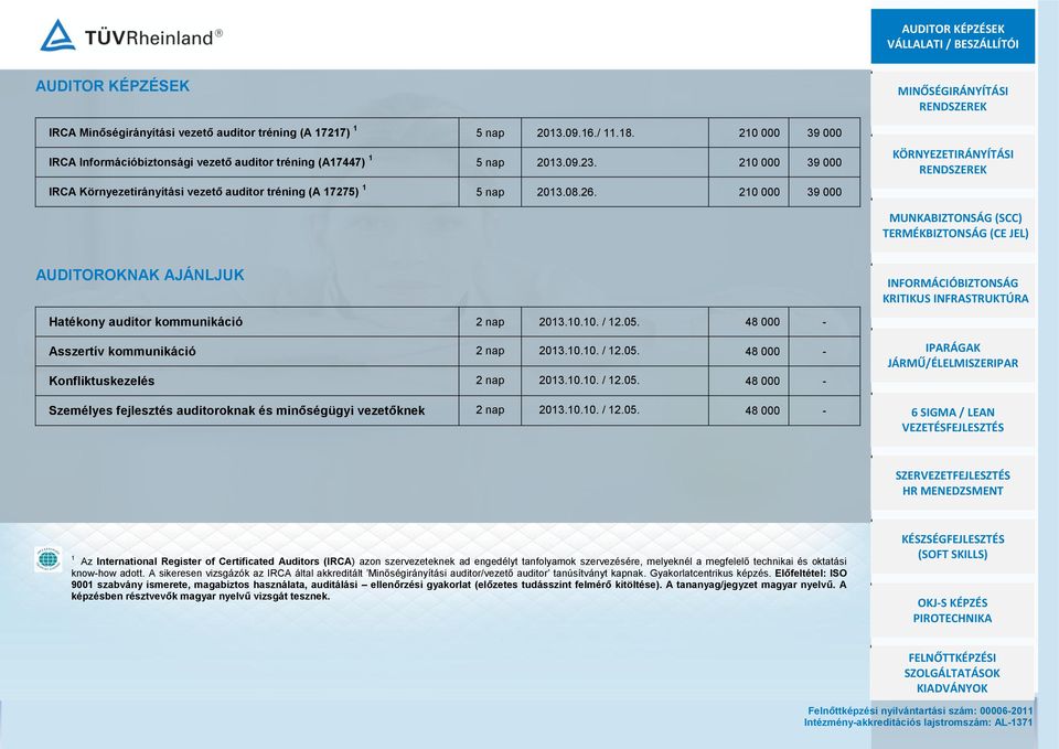 48 000 - Asszertív kommunikáció 2 nap 2013.10.10. / 12.05.