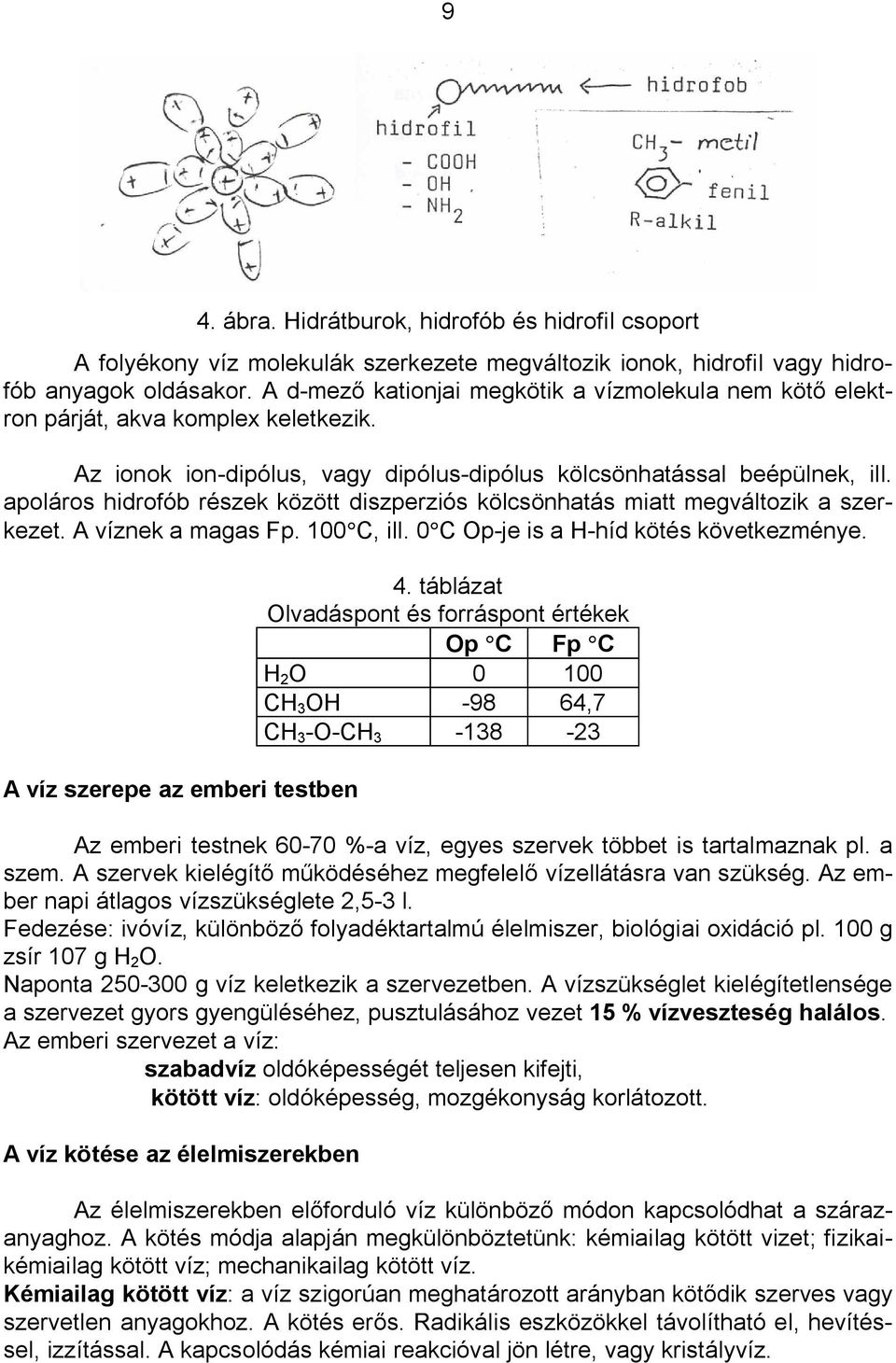 apoláros hidrofób részek között diszperziós kölcsönhatás miatt megváltozik a szerkezet. A víznek a magas Fp. 100 C, ill. 0 C Op-je is a H-híd kötés következménye. A víz szerepe az emberi testben 4.