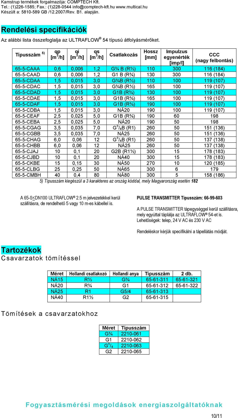 65-5-CDAA 1,5 0,015 3,0 G¾B (R½) 110 100 119 (107) 65-5-CDAC 1,5 0,015 3,0 G¾B (R½) 165 100 119 (107) 65-5-CDAD 1,5 0,015 3,0 G1B (R¾) 130 100 119 (107) 65-5-CDAE 1,5 0,015 3,0 G1B (R¾) 165 100 119