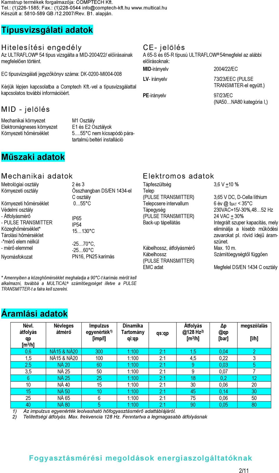 MID - jelölés Mechanikai környezet Elektromágneses környezet Környezeti hőmérséklet M1 Osztály E1 és E2 Osztályok 5.