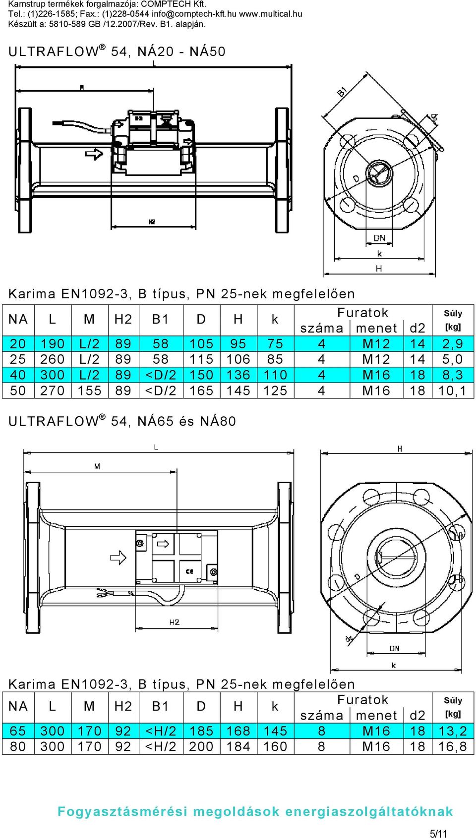 NÁ65 és NÁ80 Karima EN1092-3, B típus, PN 25-nek megfelelően NA L M H2 B1 D H k Furatok Súly száma menet d2 [kg] 65 300 170 92 <H/2 185 168 145 8 M16 18 13,2