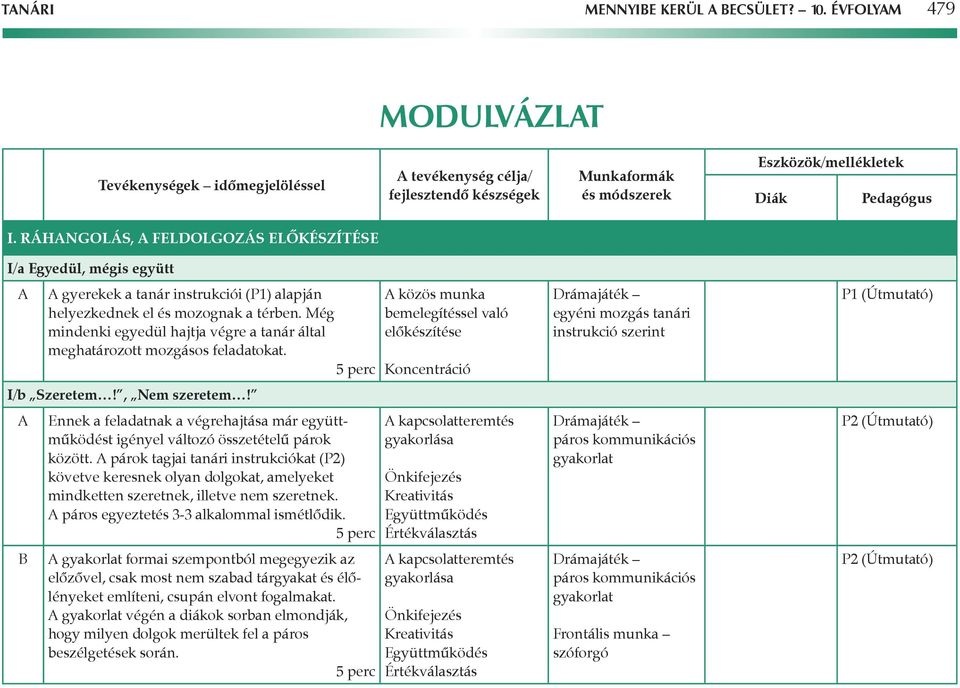 Még mindenki egyedül hajtja végre a tanár által meghatározott mozgásos feladatokat. I/b Szeretem!, Nem szeretem!