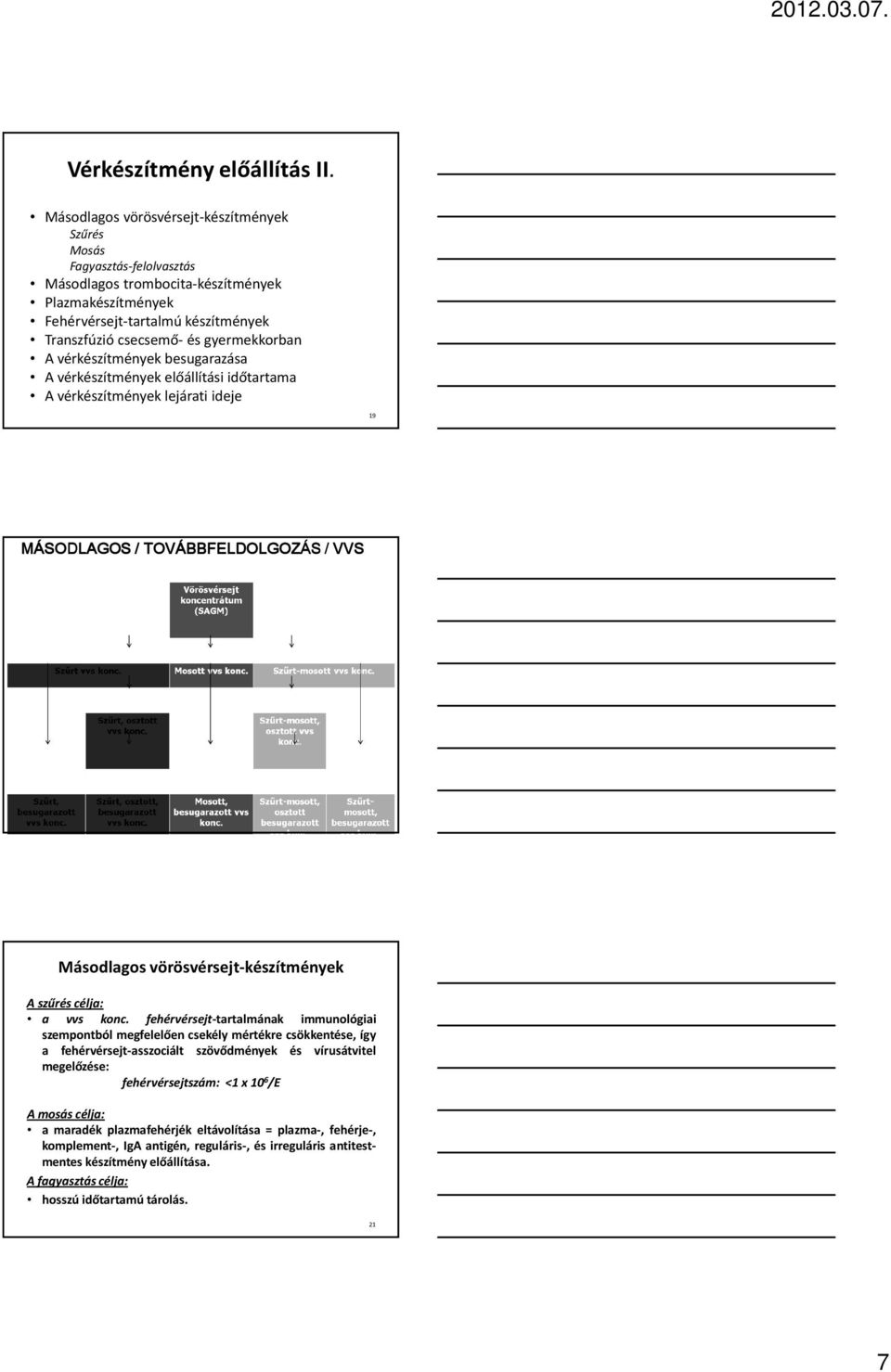 gyermekkorban A vérkészítmények besugarazása A vérkészítmények előállítási időtartama A vérkészítmények lejárati ideje 19 MÁSODLAGOS / TOVÁBBFELDOLGOZÁS / VVS 20 Másodlagos vörösvérsejt-készítmények