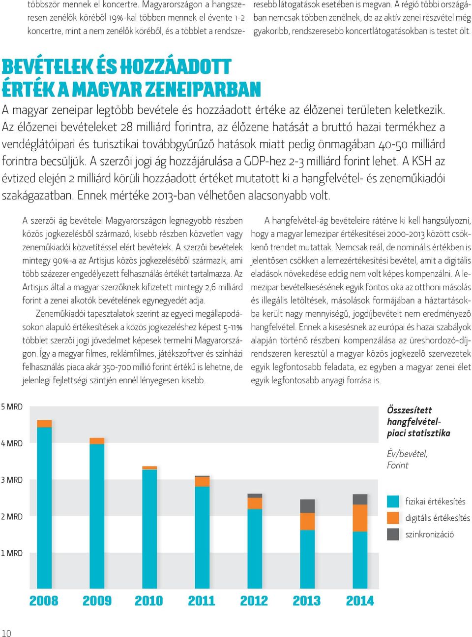 A régió többi országában nemcsak többen zenélnek, de az aktív zenei részvétel még gyakoribb, rendszeresebb koncertlátogatásokban is testet ölt.