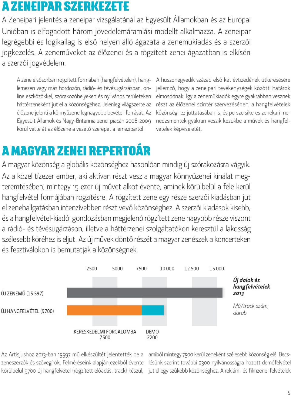 A zene elsősorban rögzített formában (hangfelvételen), hanglemezen vagy más hordozón, rádió- és tévésugárzásban, online eszközökkel, szórakozóhelyeken és nyilvános területeken háttérzeneként jut el a