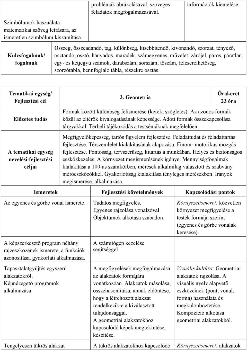 kétjegyű számok, darabszám, sorszám, tőszám, felcserélhetőség, szorzótábla, bennfoglaló tábla, részekre osztás.