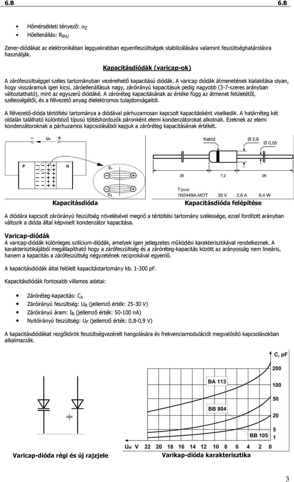 6.B 6.B. Zener-diódák - PDF Free Download