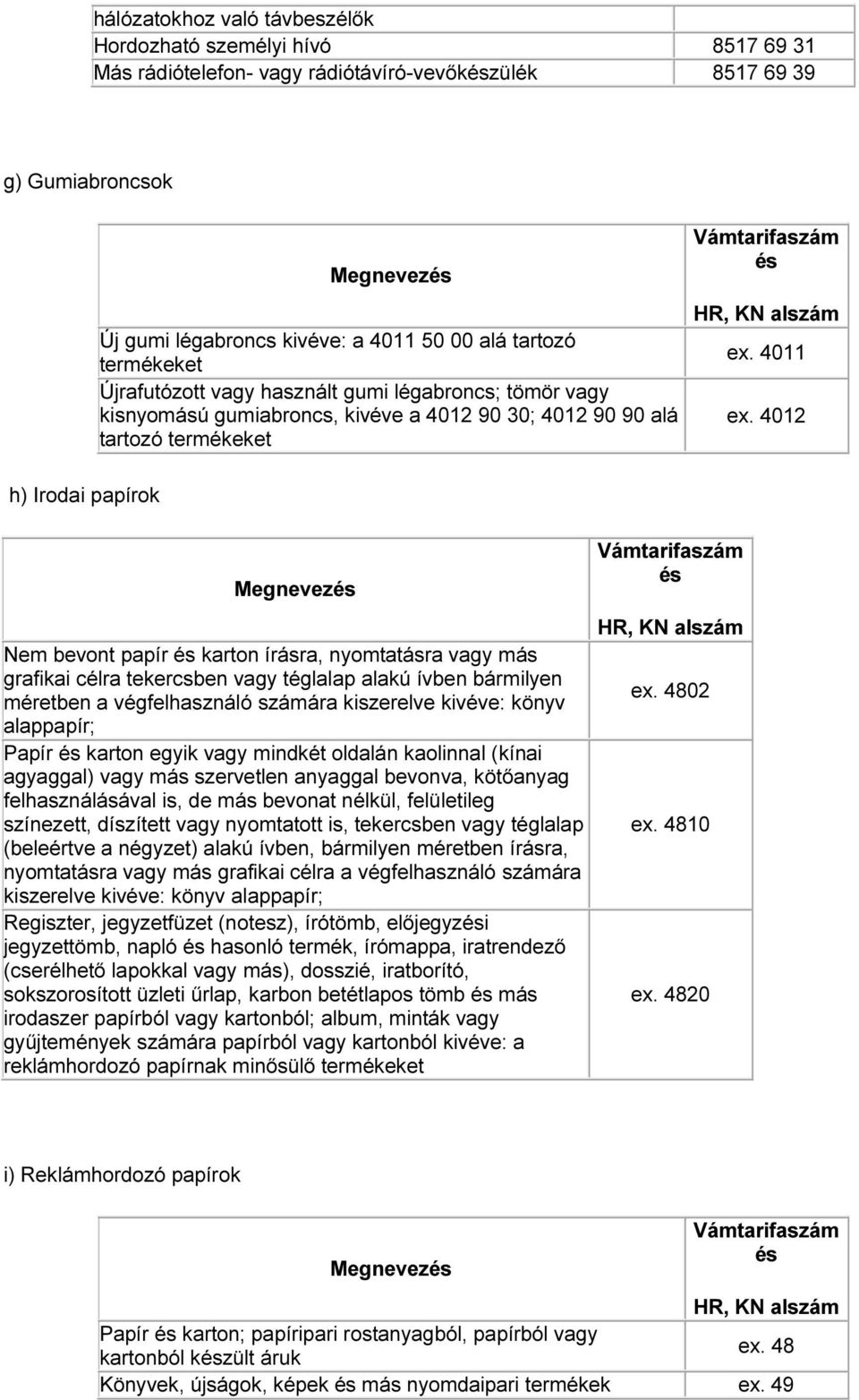 4012 h) Irodai papírok Nem bevont papír és karton írásra, nyomtatásra vagy más grafikai célra tekercsben vagy téglalap alakú ívben bármilyen méretben a végfelhasználó számára kiszerelve kivéve: könyv