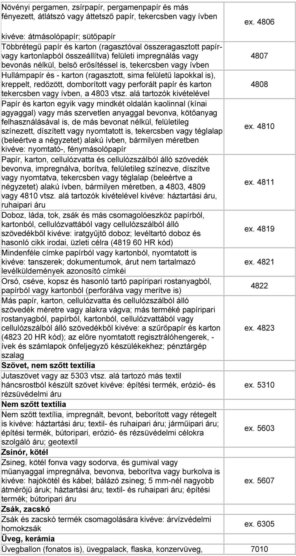 tekercsben vagy ívben Hullámpapír és - karton (ragasztott, sima felületű lapokkal is), kreppelt, redőzött, domborított vagy perforált papír és karton 4808 tekercsben vagy ívben, a 4803 vtsz.