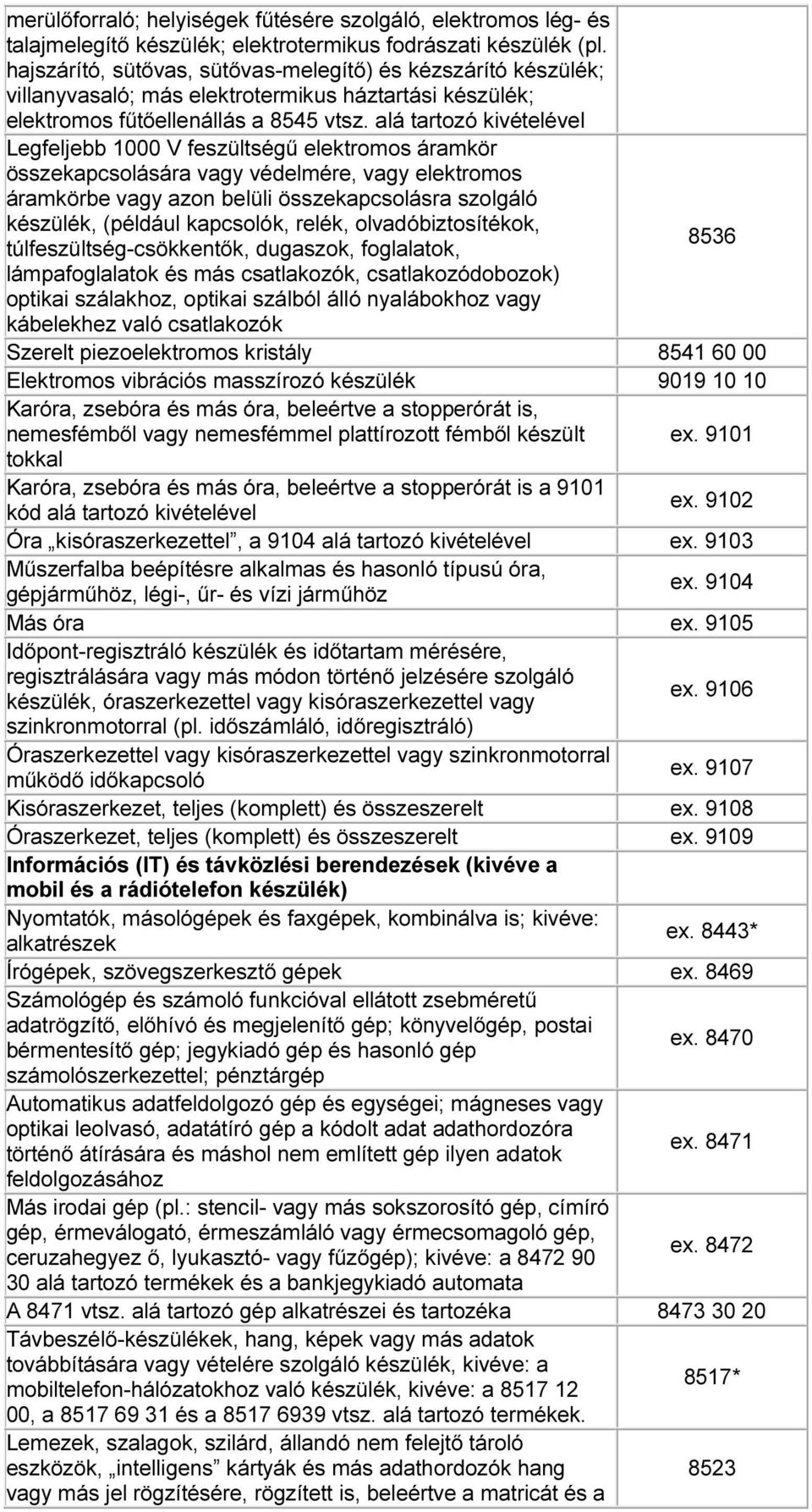 alá tartozó kivételével Legfeljebb 1000 V feszültségű elektromos áramkör összekapcsolására vagy védelmére, vagy elektromos áramkörbe vagy azon belüli összekapcsolásra szolgáló készülék, (például