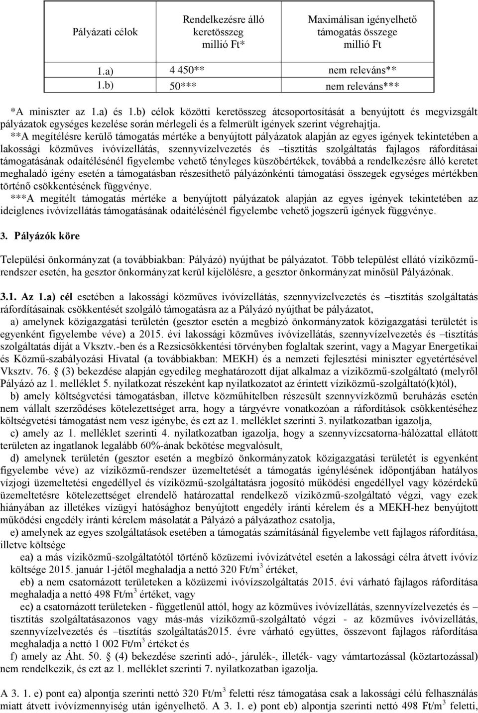 **A megítélésre kerülő támogatás mértéke a benyújtott pályázatok alapján az egyes igények tekintetében a lakossági közműves ivóvízellátás, szennyvízelvezetés és tisztítás szolgáltatás fajlagos