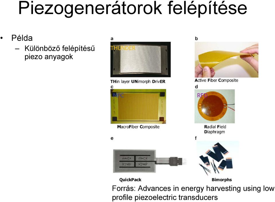 Forrás: Advances in energy harvesting
