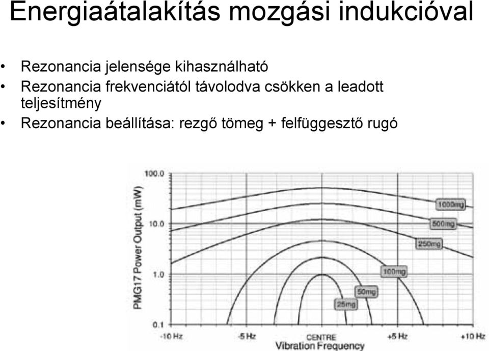 távolodva csökken a leadott teljesítmény