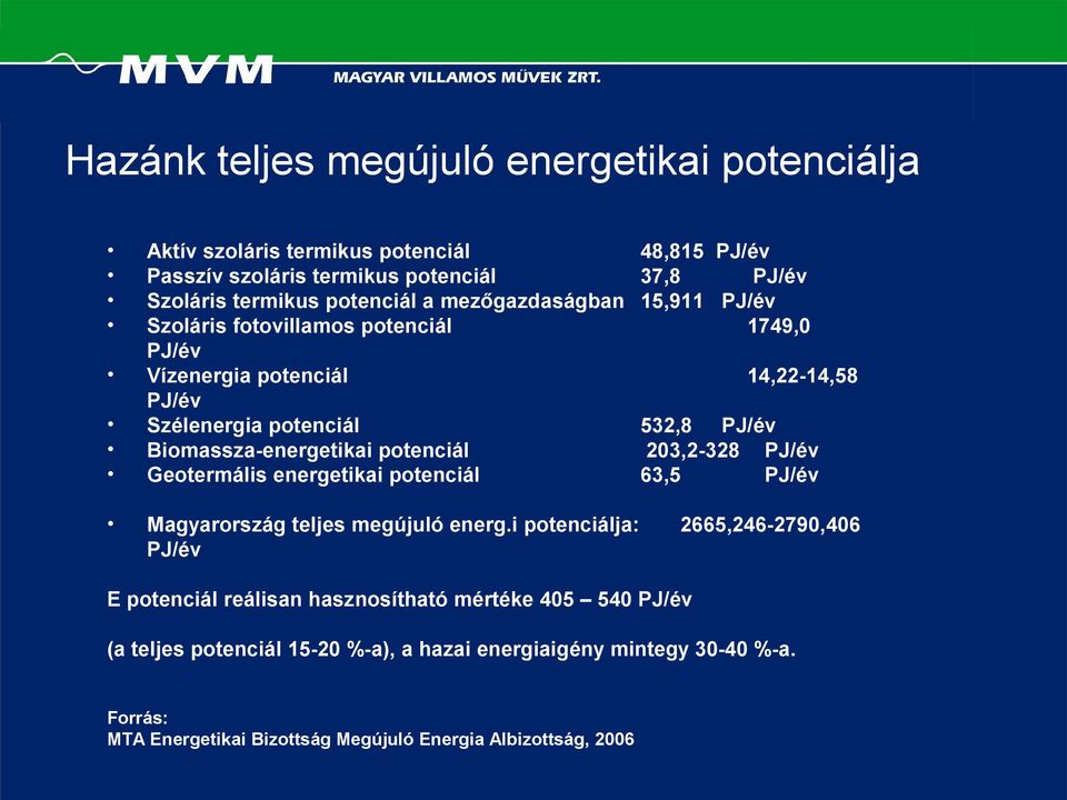 potenciál 203,2-328 PJ/év Geotermális energetikai potenciál 63,5 PJ/év Magyarország teljes megújuló energ.