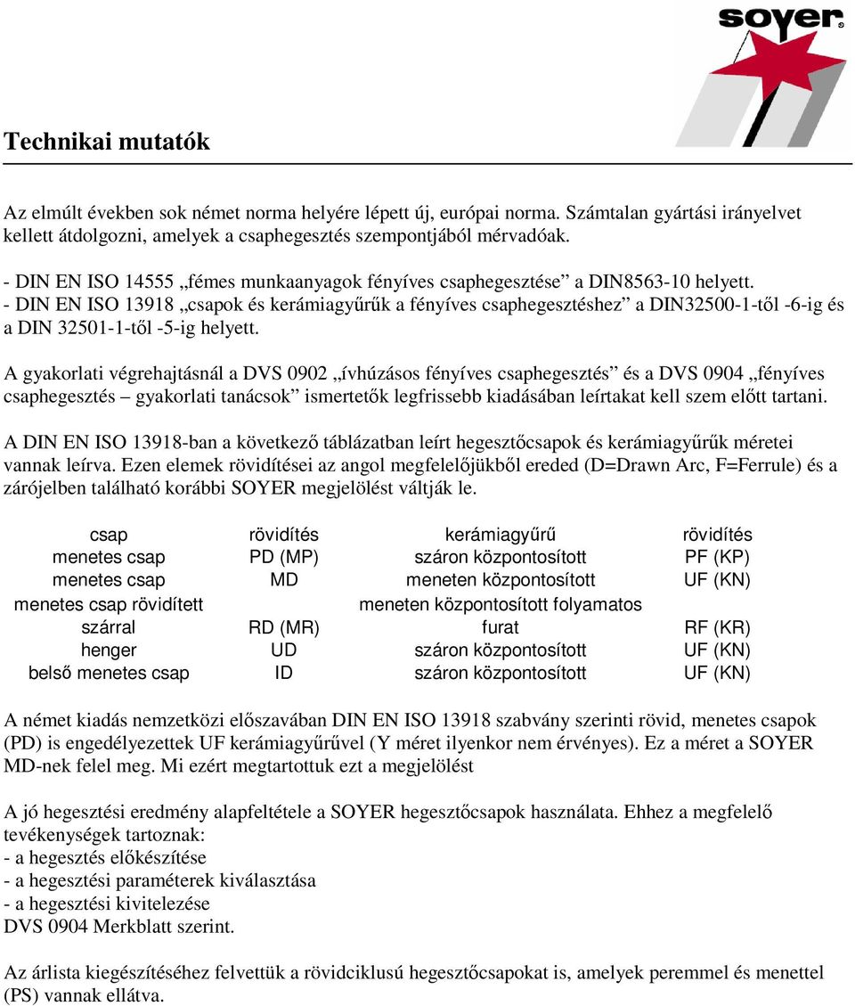 - DIN EN ISO 13918 csapok és kerámiagyűrűk a fényíves csaphegesztéshez a DIN32500-1-től -6-ig és a DIN 32501-1-től -5-ig helyett.