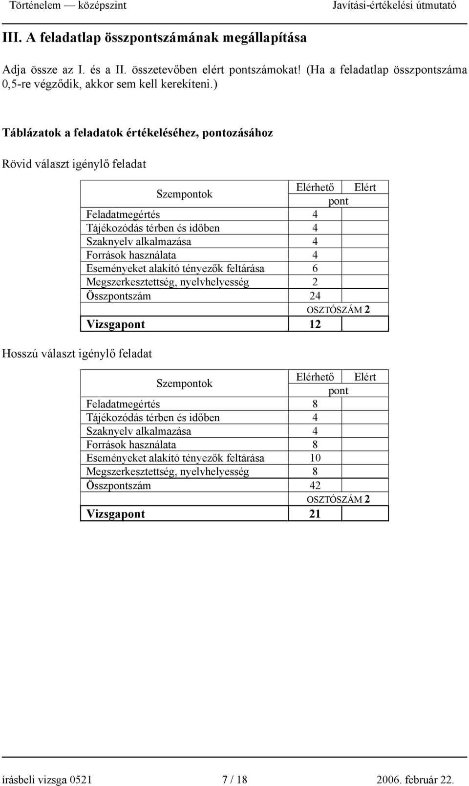 Szaknyelv alkalmazása 4 Források használata 4 Eseményeket alakító tényezők feltárása 6 Megszerkesztettség, nyelvhelyesség 2 Összpontszám 24 OSZTÓSZÁM 2 Vizsgapont 12 Szempontok Elérhető Elért pont