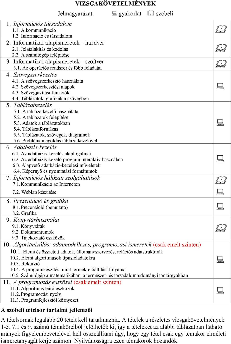 4. Táblázatok, grafikák a szövegben 5. Táblázatkezelés 5.1. A táblázatkezelő használata 5.2. A táblázatok felépítése 5.3. Adatok a táblázatokban 5.4. Táblázatformázás 5.5. Táblázatok, szövegek, diagramok 5.