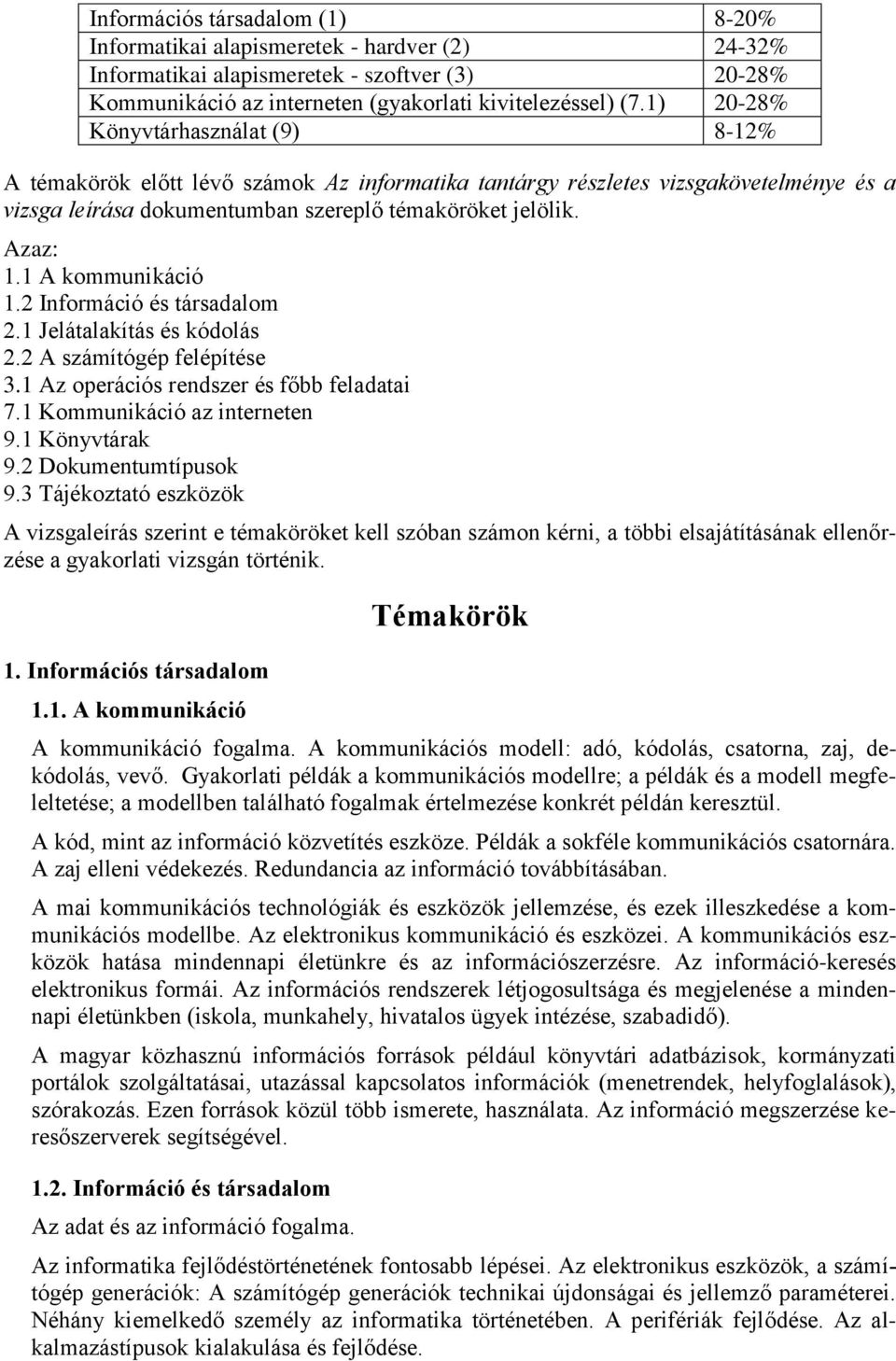 1 A kommunikáció 1.2 Információ és társadalom 2.1 Jelátalakítás és kódolás 2.2 A számítógép felépítése 3.1 Az operációs rendszer és főbb feladatai 7.1 Kommunikáció az interneten 9.1 Könyvtárak 9.