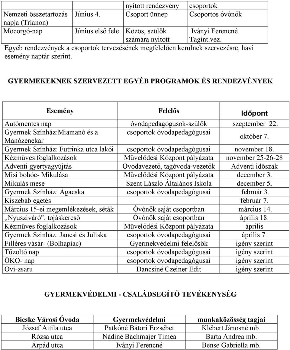 GYERMEKEKNEK SZERVEZETT EGYÉB PROGRAMOK ÉS RENDEZVÉNYEK Esemény Felelős Időpont Autómentes nap óvodapedagógusok-szülők szeptember 22.