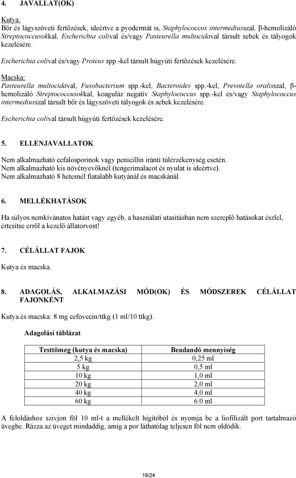 -kel, Prevotella oralisszal, β- hemolizáló Streptococcusokkal, koaguláz negatív Staphylococcus spp.-kel és/vagy Staphylococcus intermediusszal társult bőr és lágyszöveti tályogok és sebek kezelésére.