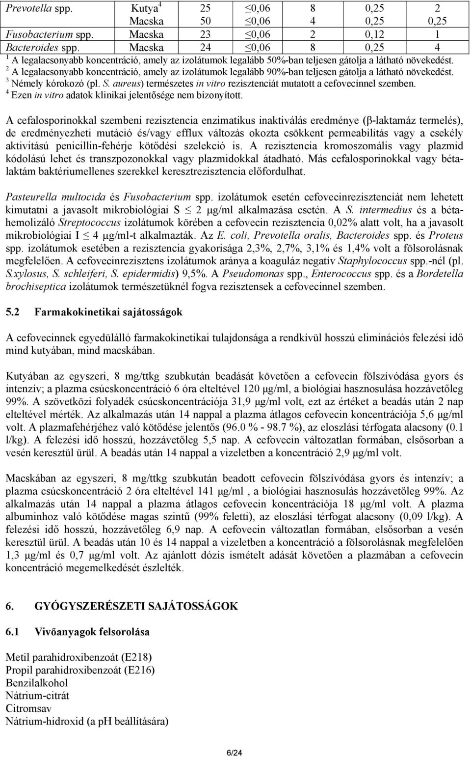 2 A legalacsonyabb koncentráció, amely az izolátumok legalább 90%-ban teljesen gátolja a látható növekedést. 3 Némely kórokozó (pl. S.