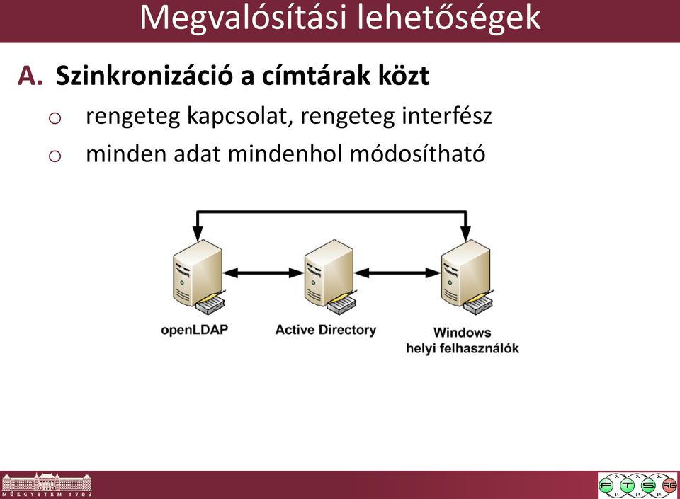 rengeteg kapcsolat, rengeteg