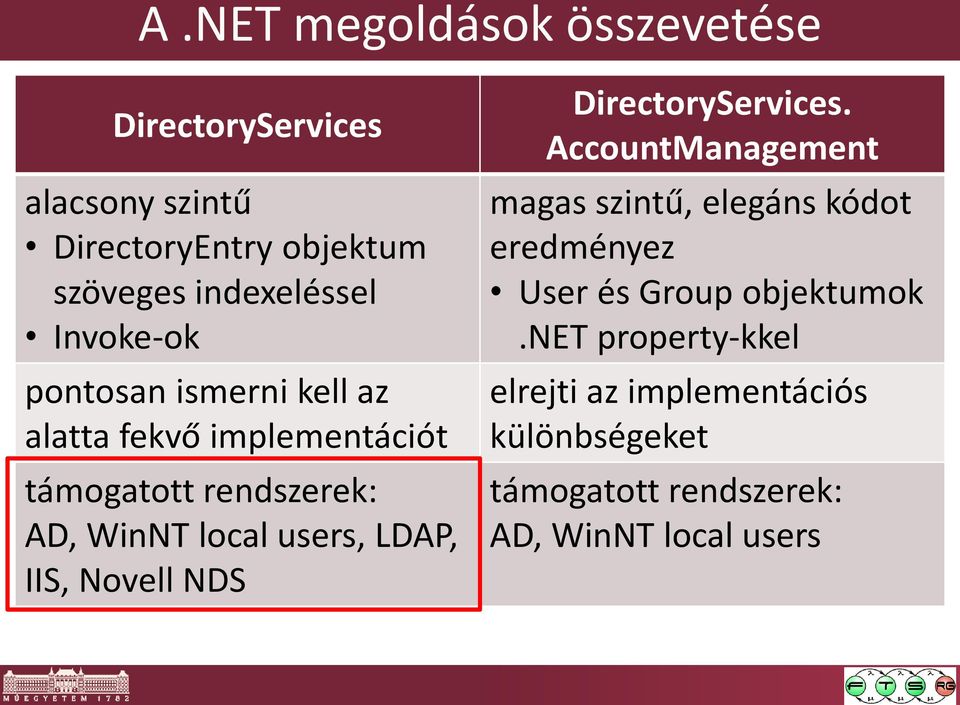 LDAP, IIS, Novell NDS DirectoryServices.