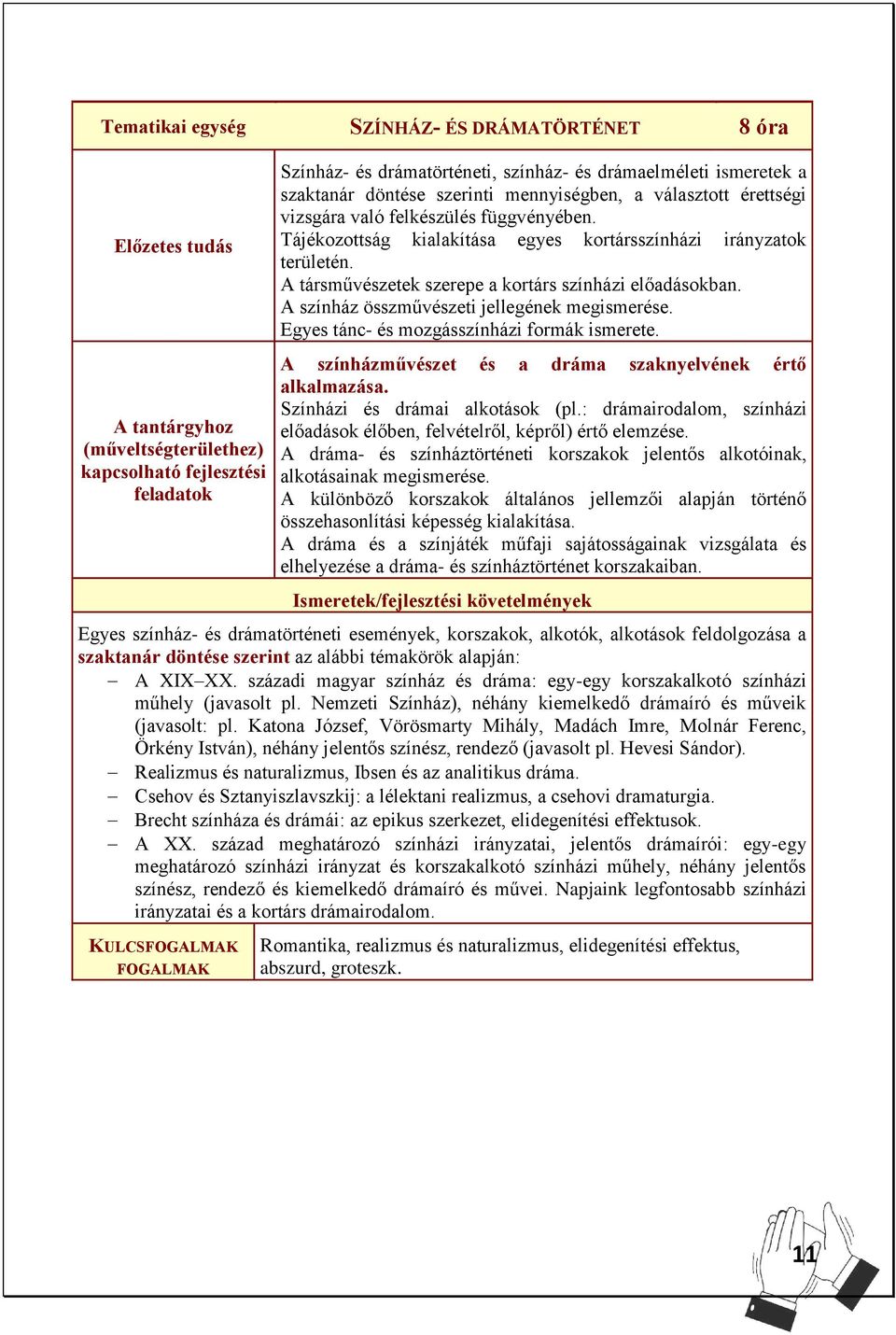 A színház összművészeti jellegének megismerése. Egyes tánc- és mozgásszínházi formák ismerete. A színházművészet és a dráma szaknyelvének értő alkalmazása. Színházi és drámai alkotások (pl.