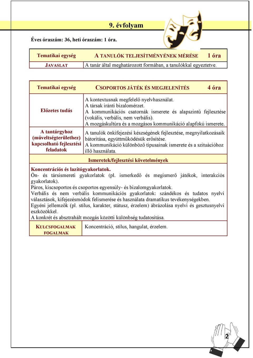 A kommunikációs csatornák ismerete és alapszintű fejlesztése (vokális, verbális, nem verbális). A mozgáskultúra és a mozgásos kommunikáció alapfokú ismerete.