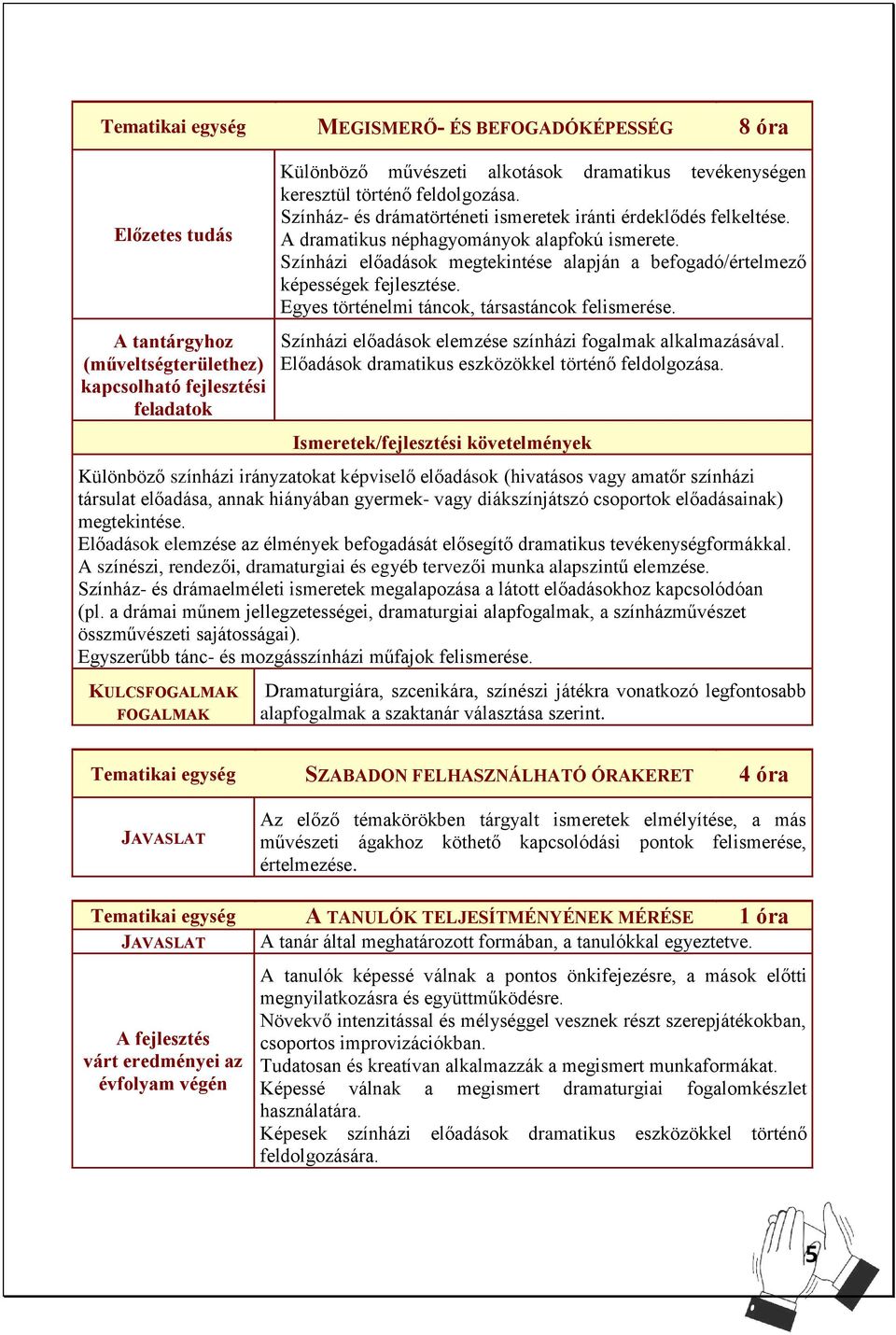 Egyes történelmi táncok, társastáncok felismerése. Színházi előadások elemzése színházi fogalmak alkalmazásával. Előadások dramatikus eszközökkel történő feldolgozása.