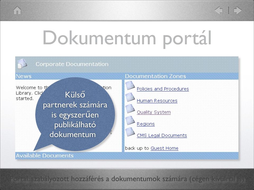 dokumentum Portal: szabályozott