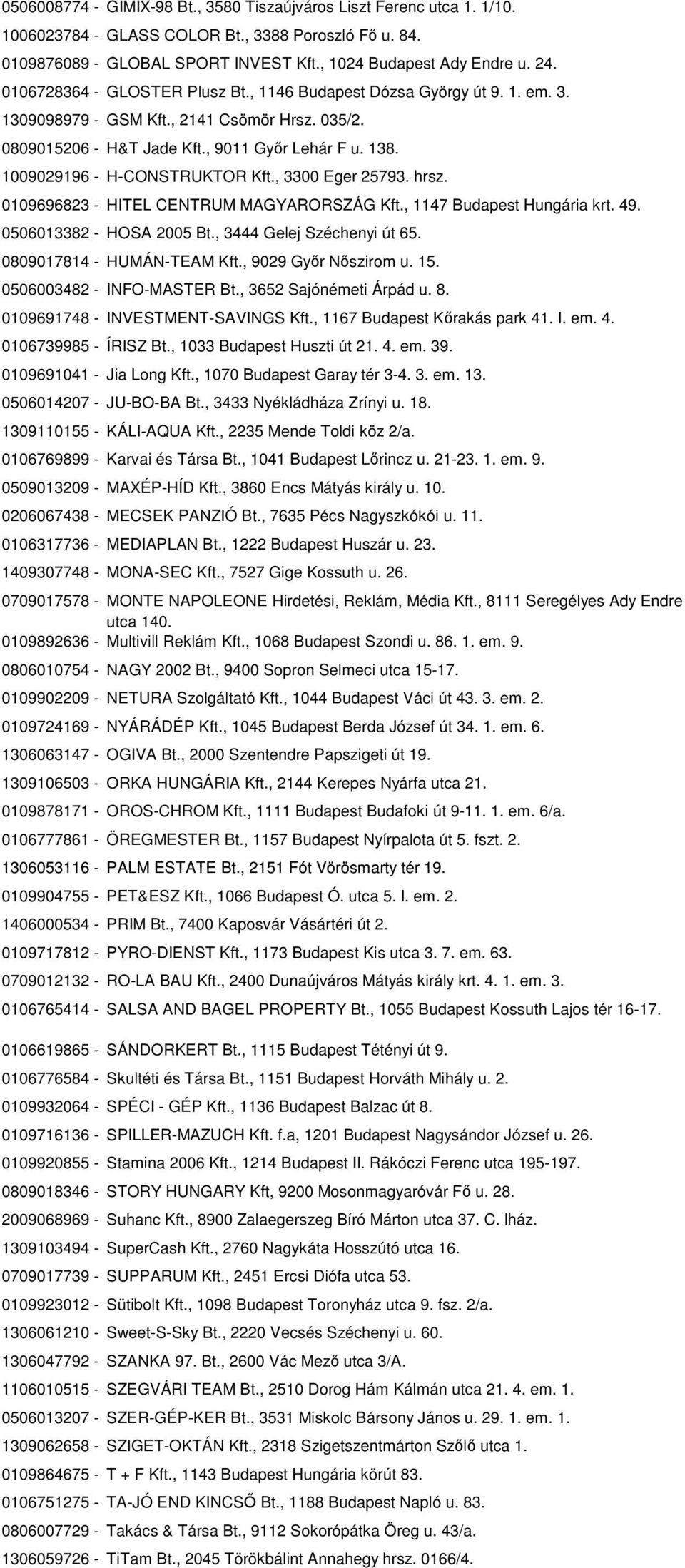 1009029196 - H-CONSTRUKTOR Kft., 3300 Eger 25793. hrsz. 0109696823 - HITEL CENTRUM MAGYARORSZÁG Kft., 1147 Budapest Hungária krt. 49. 0506013382 - HOSA 2005 Bt., 3444 Gelej Széchenyi út 65.
