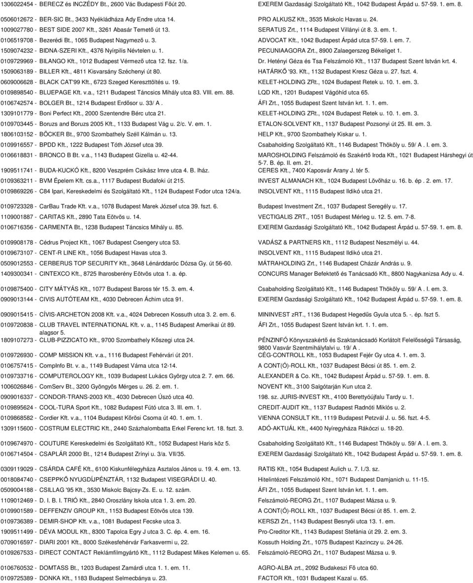 , 1065 Budapest Nagymező u. 3. ADVOCAT Kft., 1042 Budapest Árpád utca 57-59. I. em. 7. 1509074232 - BIDNA-SZERI Kft., 4376 Nyírpilis Névtelen u. 1. PECUNIAAGORA Zrt., 8900 Zalaegerszeg Békeliget 1.