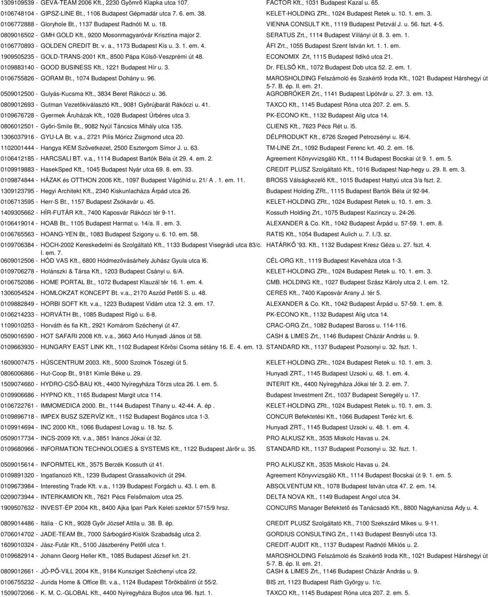 , 9200 Mosonmagyaróvár Krisztina major 2. SERATUS Zrt., 1114 Budapest Villányi út 8. 3. em. 1. 0106770893 - GOLDEN CREDIT Bt. v. a., 1173 Budapest Kis u. 3. 1. em. 4. ÁFI Zrt.