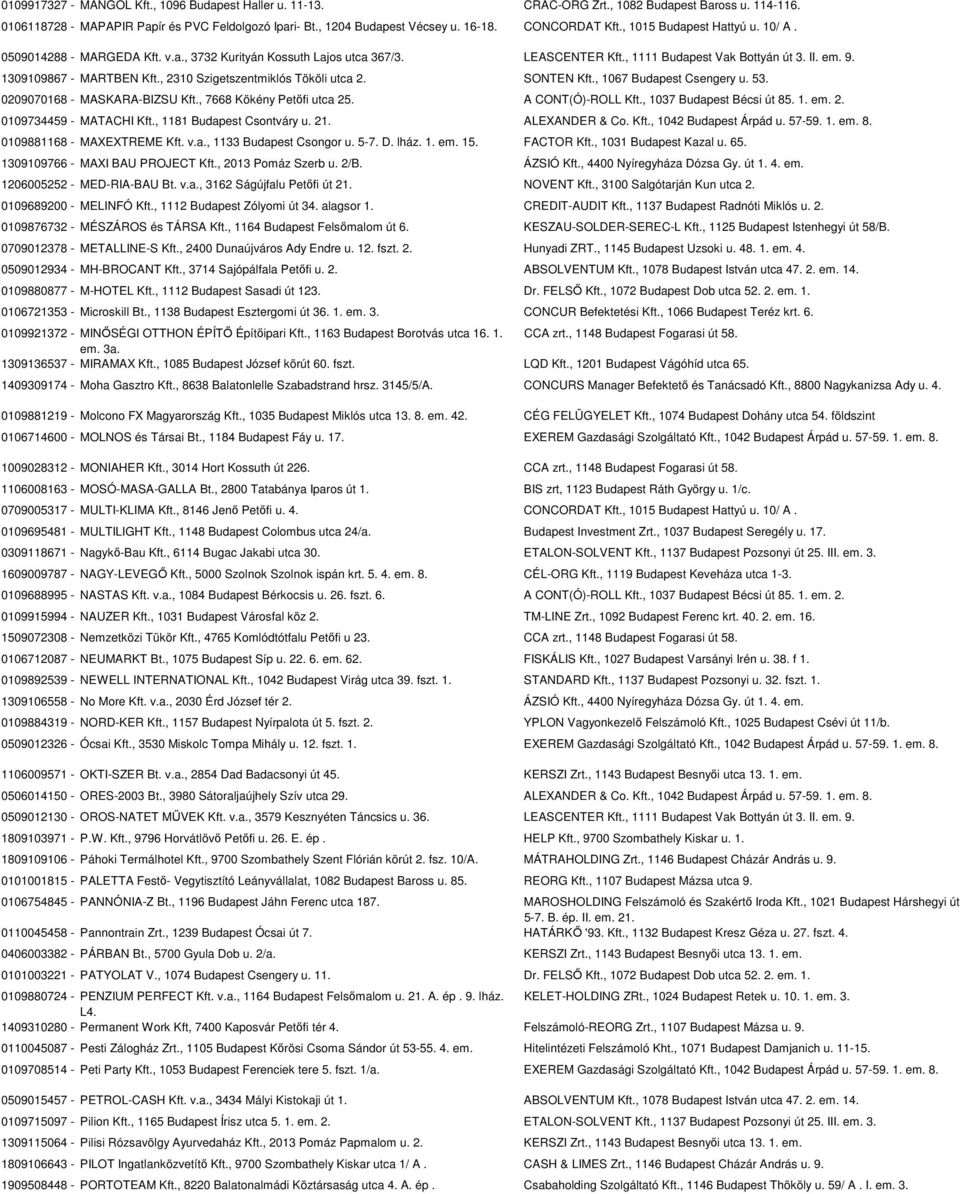 1309109867 - MARTBEN Kft., 2310 Szigetszentmiklós Tököli utca 2. SONTEN Kft., 1067 Budapest Csengery u. 53. 0209070168 - MASKARA-BIZSU Kft., 7668 Kökény Petőfi utca 25. A CONT(Ó)-ROLL Kft.