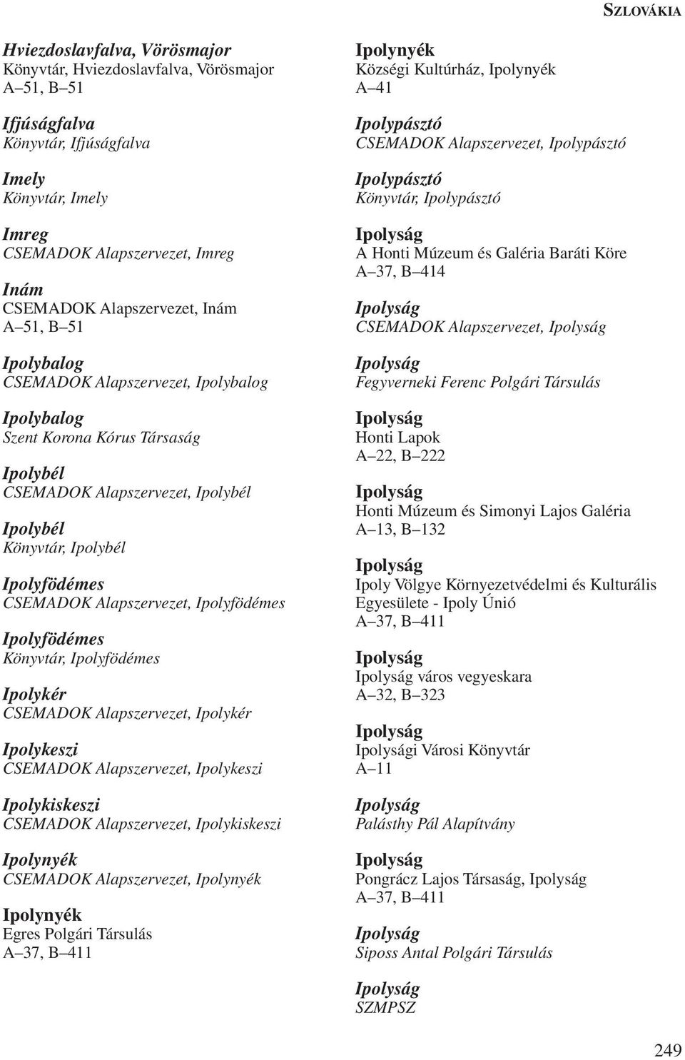 CSEMADOK Alapszervezet, Ipolyfödémes Ipolyfödémes Könyvtár, Ipolyfödémes Ipolykér CSEMADOK Alapszervezet, Ipolykér Ipolykeszi CSEMADOK Alapszervezet, Ipolykeszi Ipolykiskeszi CSEMADOK Alapszervezet,