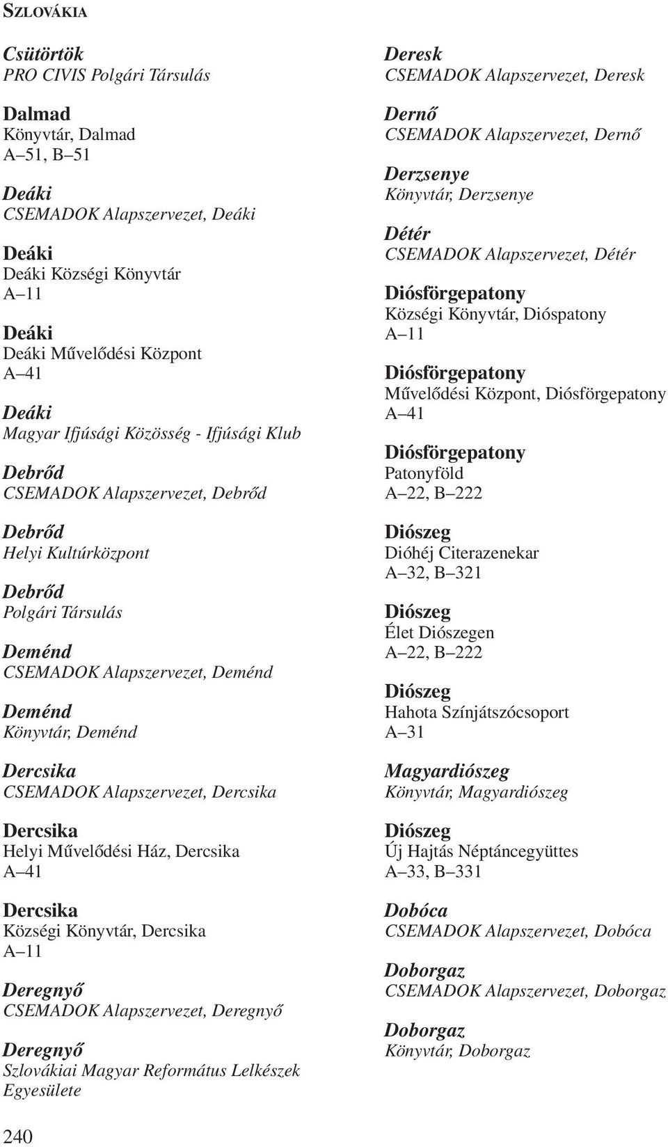 Dercsika Dercsika Helyi Mûvelõdési Ház, Dercsika Dercsika Községi Könyvtár, Dercsika Deregnyõ CSEMADOK Alapszervezet, Deregnyõ Deregnyõ Szlovákiai Magyar Református Lelkészek Egyesülete Deresk