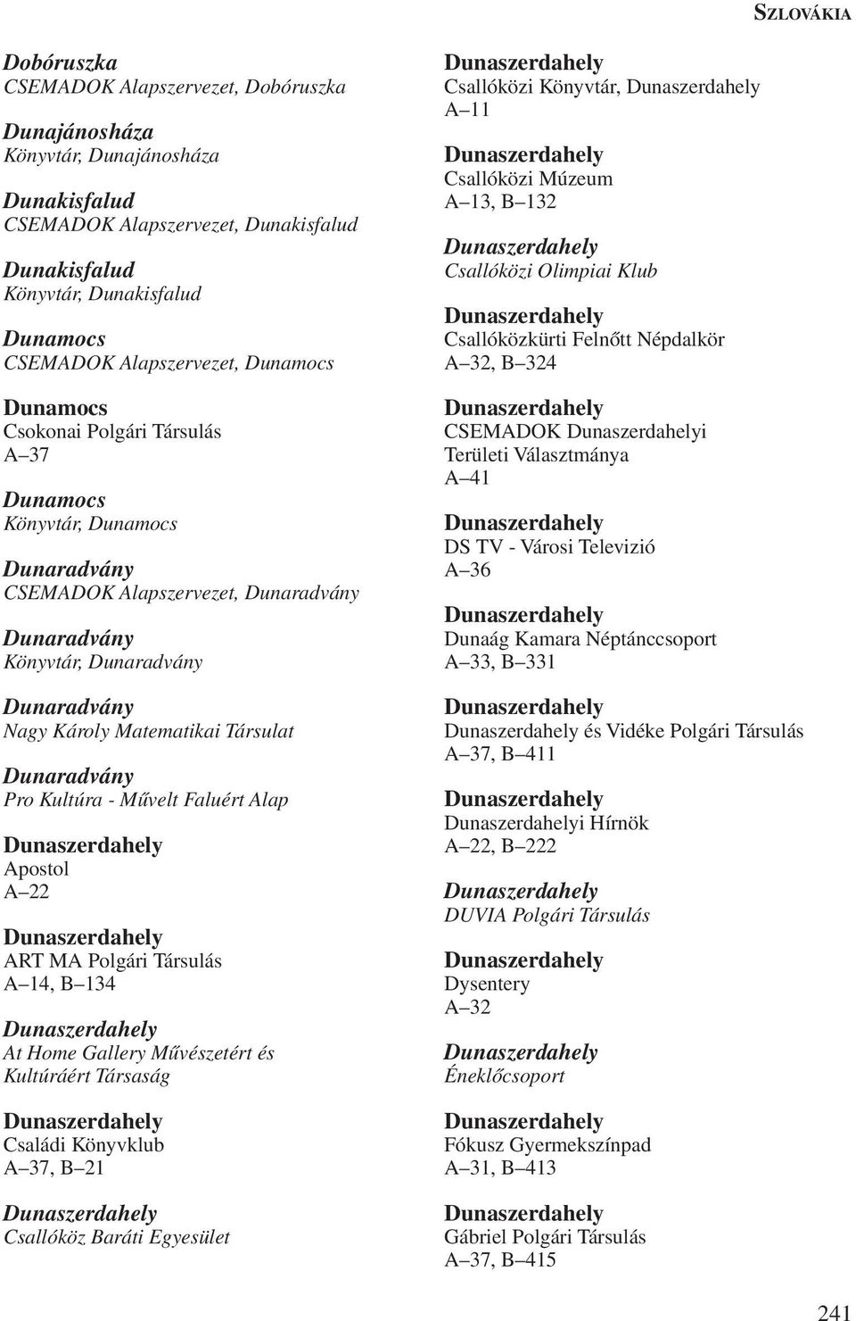 Matematikai Társulat Dunaradvány Pro Kultúra - Mûvelt Faluért Alap Apostol A 22 ART MA Polgári Társulás A 14, B 134 At Home Gallery Mûvészetért és Kultúráért Társaság Családi Könyvklub A 37, B 21