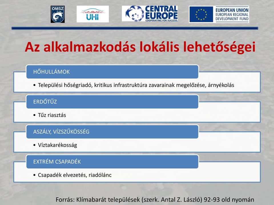 riasztás ASZÁLY, VÍZSZŰKÖSSÉG Víztakarékosság EXTRÉM CSAPADÉK Csapadék