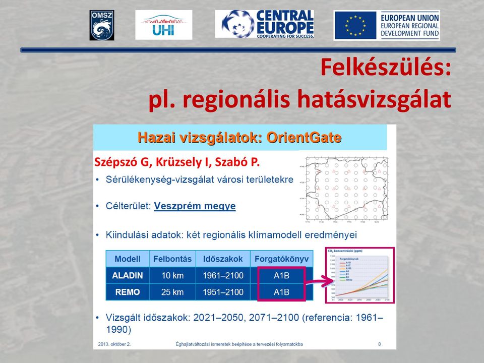 hatásvizsgálat