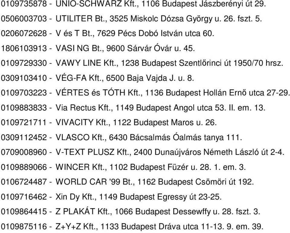 0109703223 - VÉRTES és TÓTH Kft., 1136 Budapest Hollán Ernő utca 27-29. 0109883833 - Via Rectus Kft., 1149 Budapest Angol utca 53. II. em. 13. 0109721711 - VIVACITY Kft., 1122 Budapest Maros u. 26.