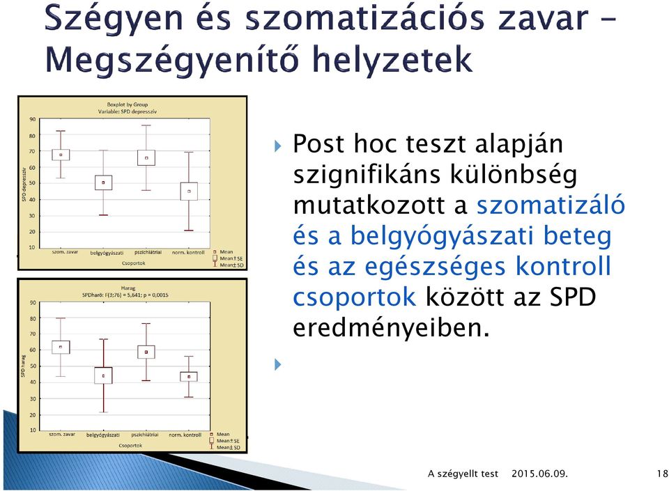 belgyógyászati beteg és az egészséges