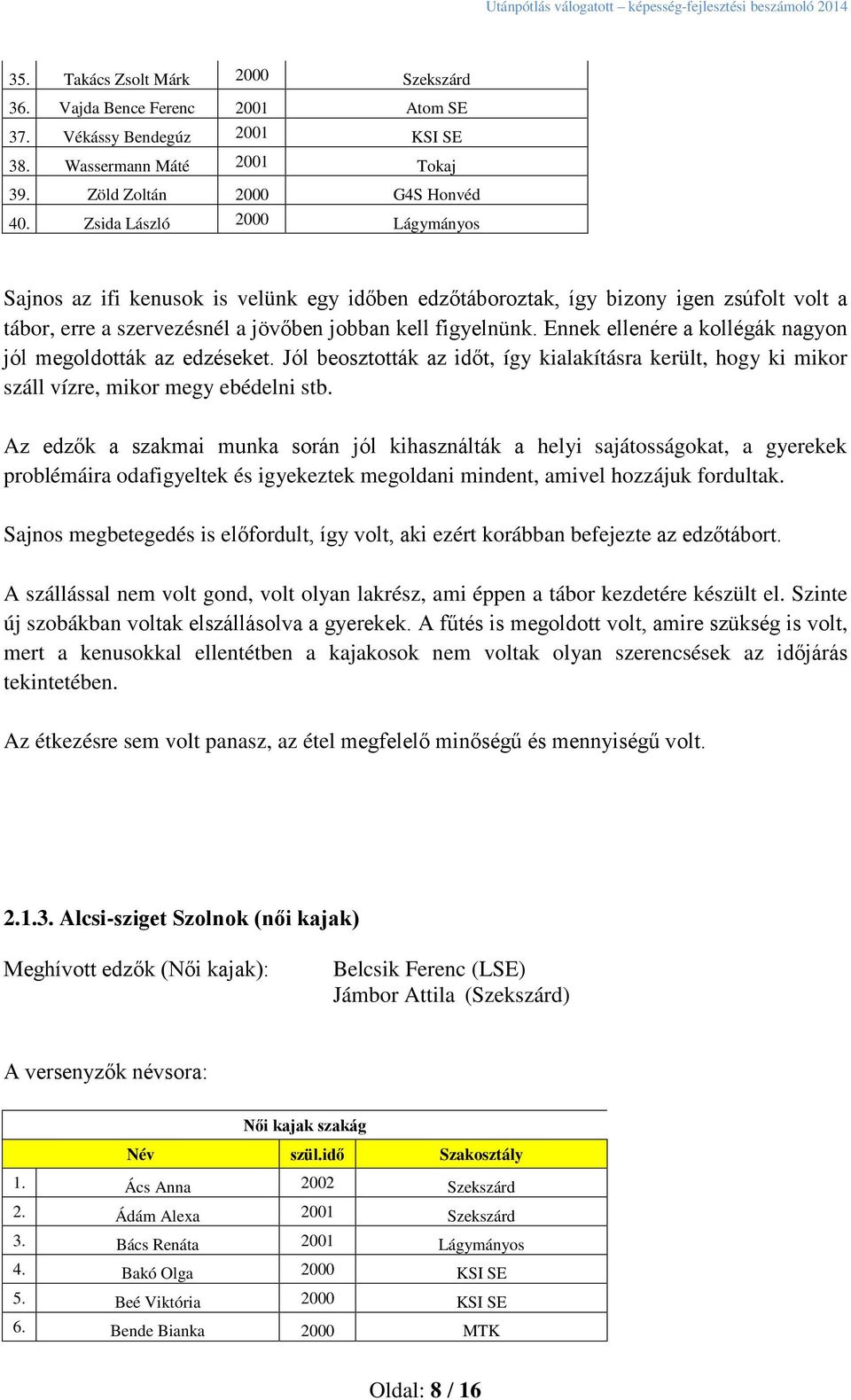 Ennek ellenére a kollégák nagyon jól megoldották az edzéseket. Jól beosztották az időt, így kialakításra került, hogy ki mikor száll vízre, mikor megy ebédelni stb.