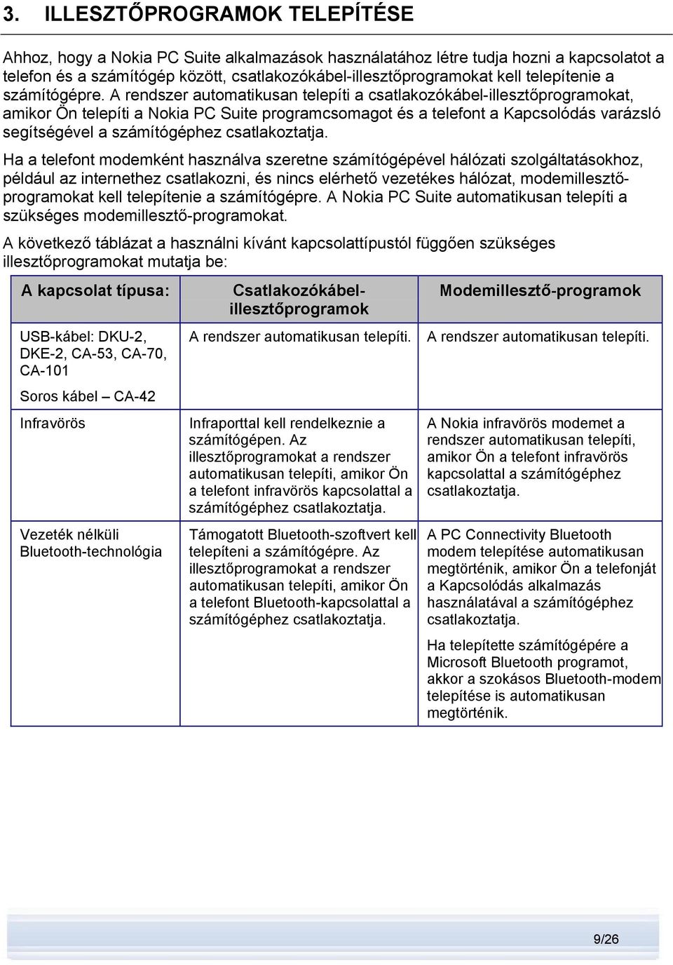 A rendszer automatikusan telepíti a csatlakozókábel-illesztőprogramokat, amikor Ön telepíti a Nokia PC Suite programcsomagot és a telefont a Kapcsolódás varázsló segítségével a számítógéphez