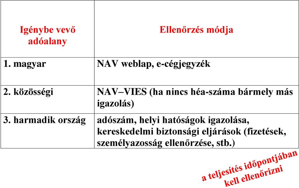 közösségi NAV VIES (ha nincs héa-száma bármely más igazolás) 3.