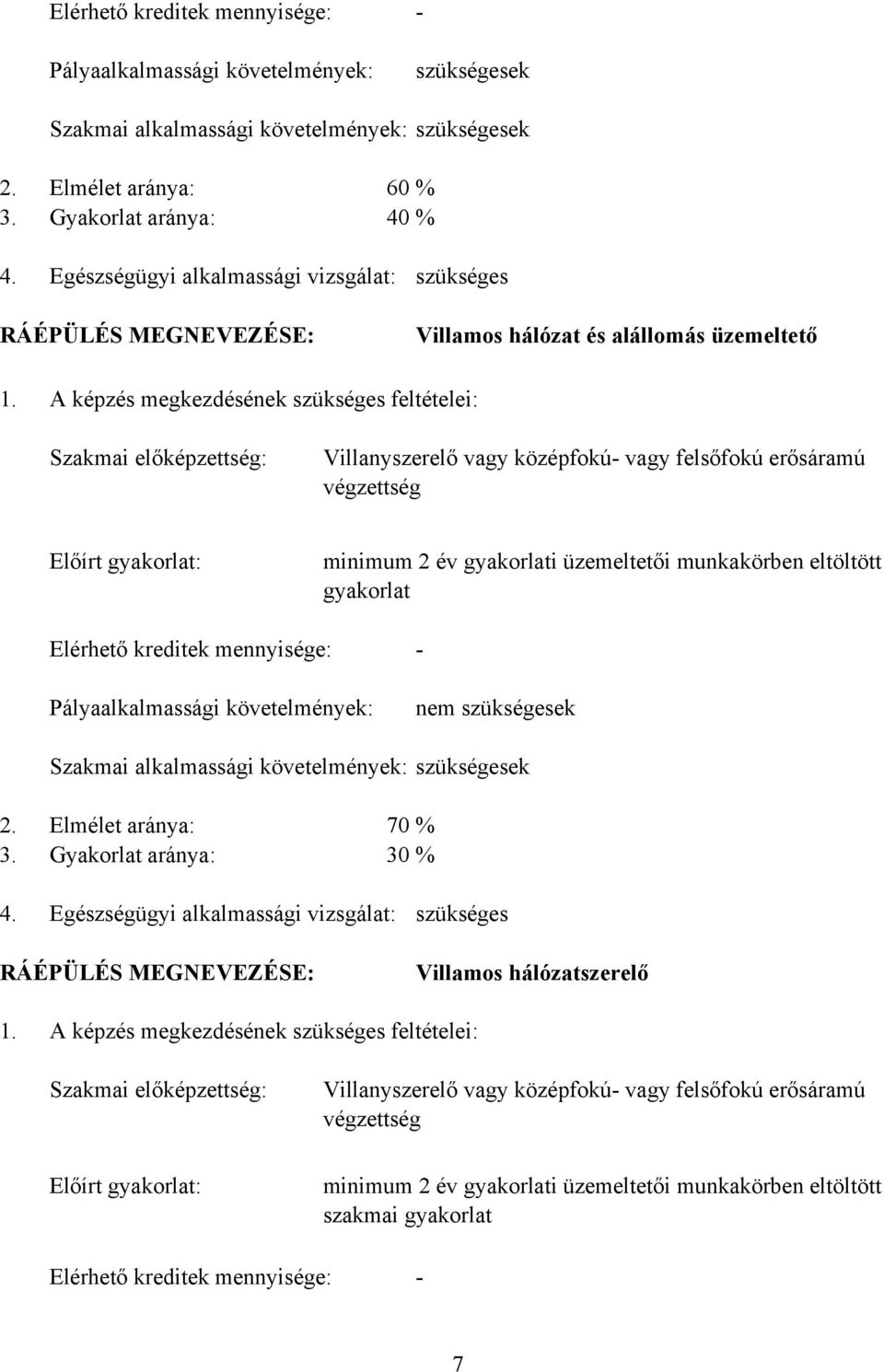 A képzés megkezdésének szükséges feltételei: Szakmai előképzettség: Villanyszerelő vagy középfokú- vagy felsőfokú erősáramú végzettség Előírt gyakorlat: minimum 2 év gyakorlati üzemeltetői