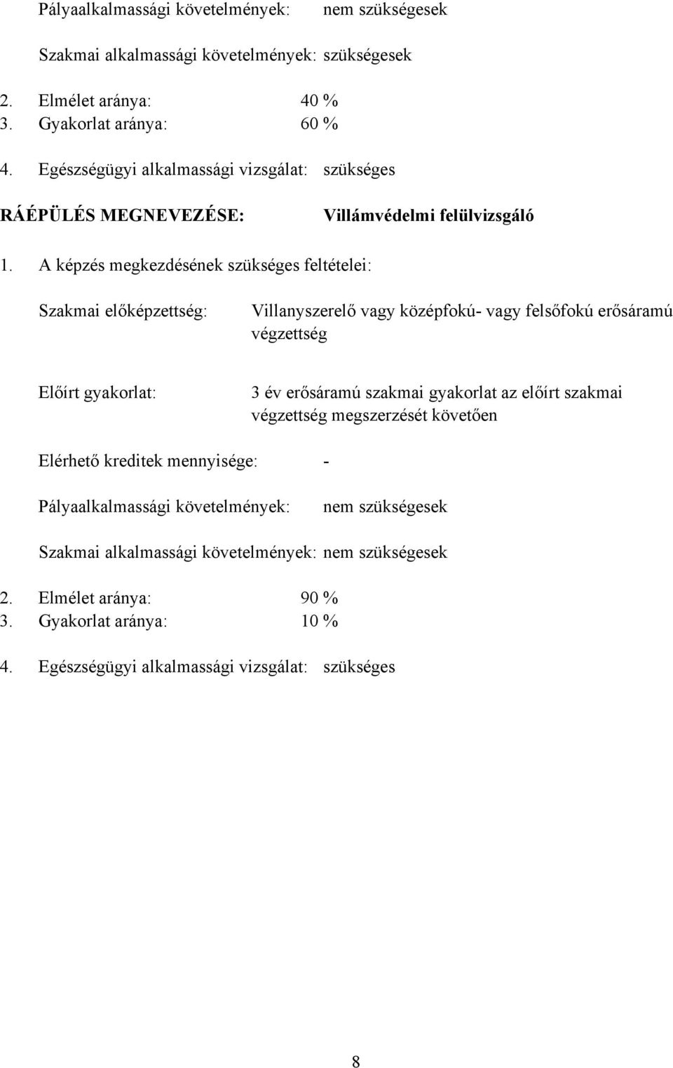 A képzés megkezdésének szükséges feltételei: Szakmai előképzettség: Villanyszerelő vagy középfokú- vagy felsőfokú erősáramú végzettség Előírt gyakorlat: 3 év erősáramú szakmai