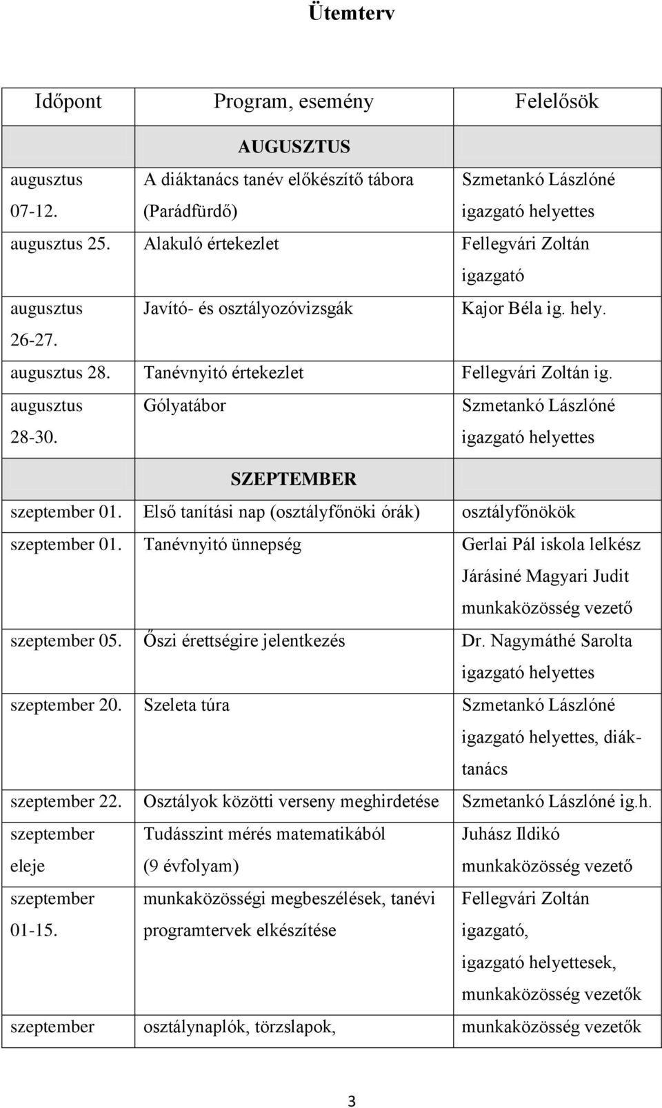 Gólyatábor Szmetankó Lászlóné SZEPTEMBER 01. Első tanítási nap (osztályfőnöki órák) osztályfőnökök 01. Tanévnyitó ünnepség Gerlai Pál iskola lelkész Járásiné Magyari Judit 05.