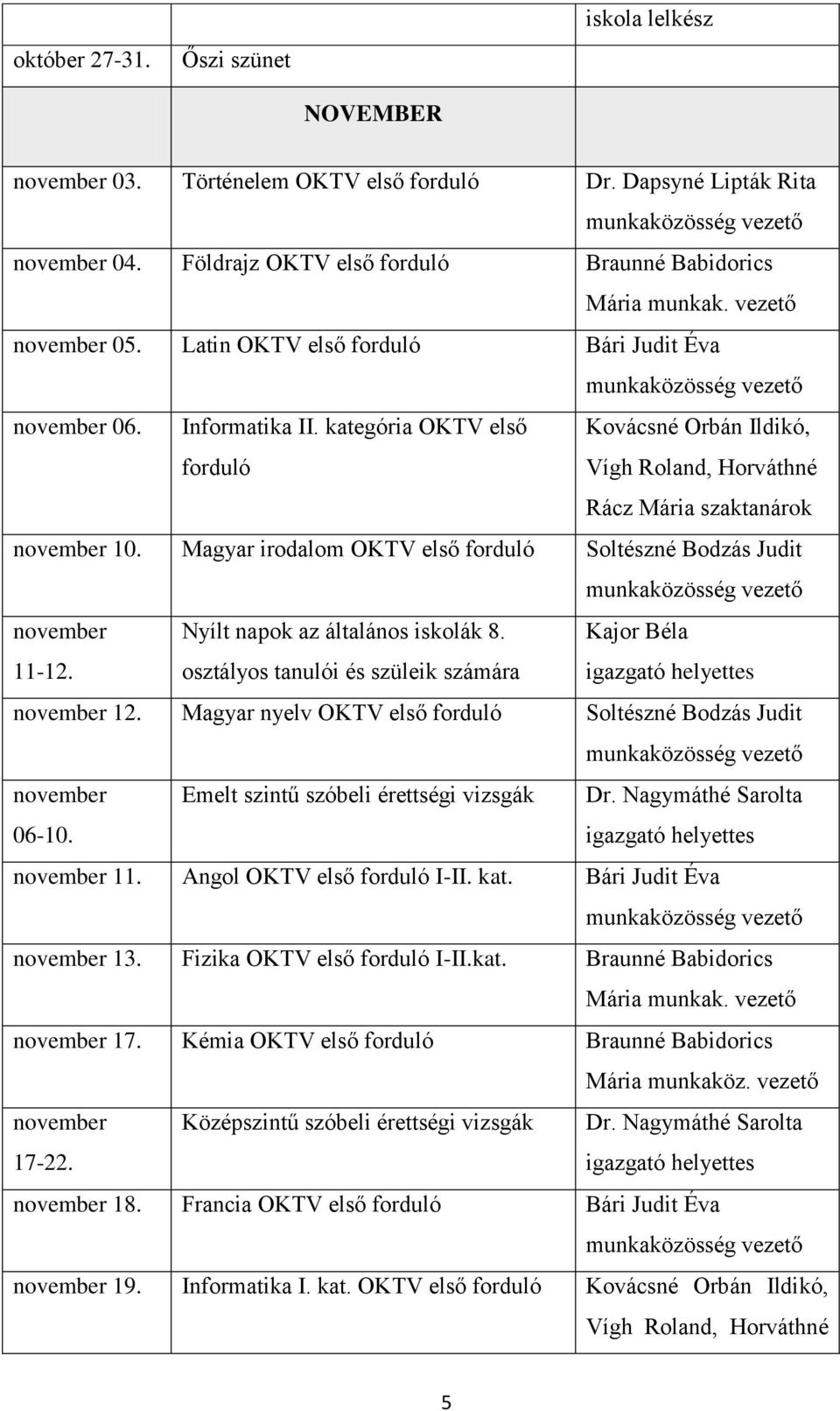 Magyar irodalom OKTV első forduló Soltészné Bodzás Judit november 11-12. Nyílt napok az általános iskolák 8. osztályos tanulói és szüleik számára Kajor Béla november 12.